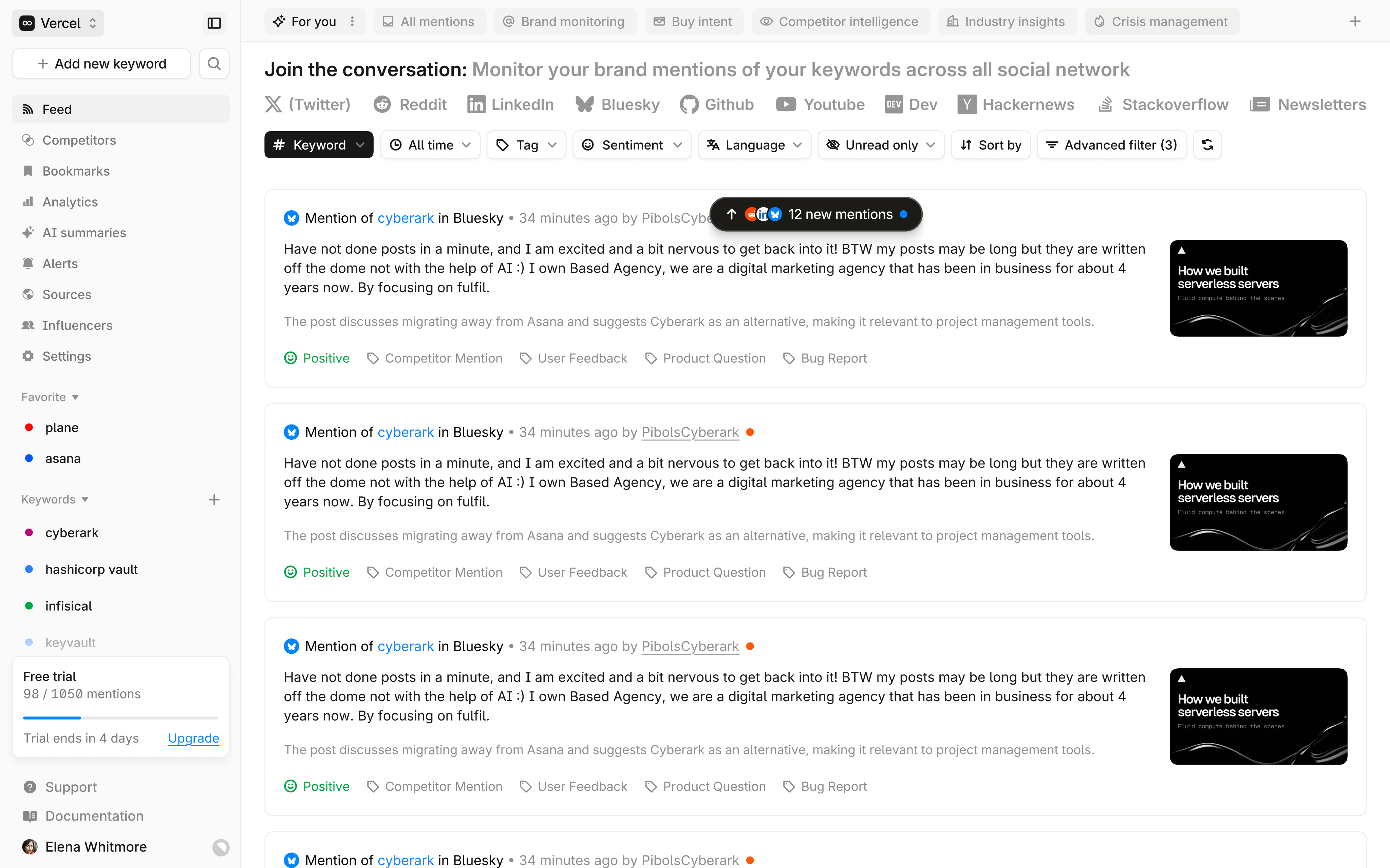 Parahuman dashboard showing brand mentions across social platforms